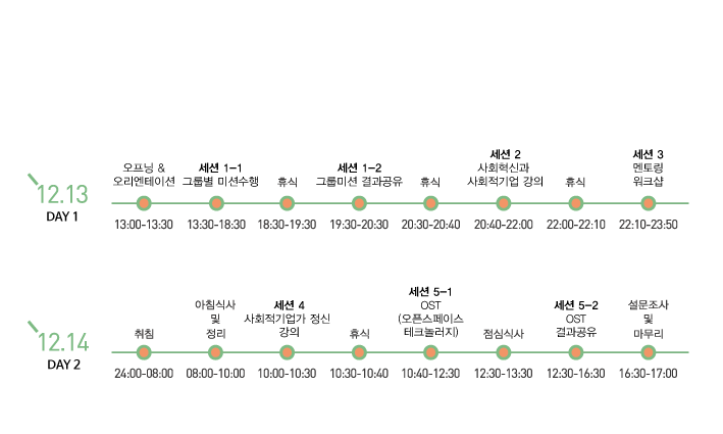 프로그램 일정