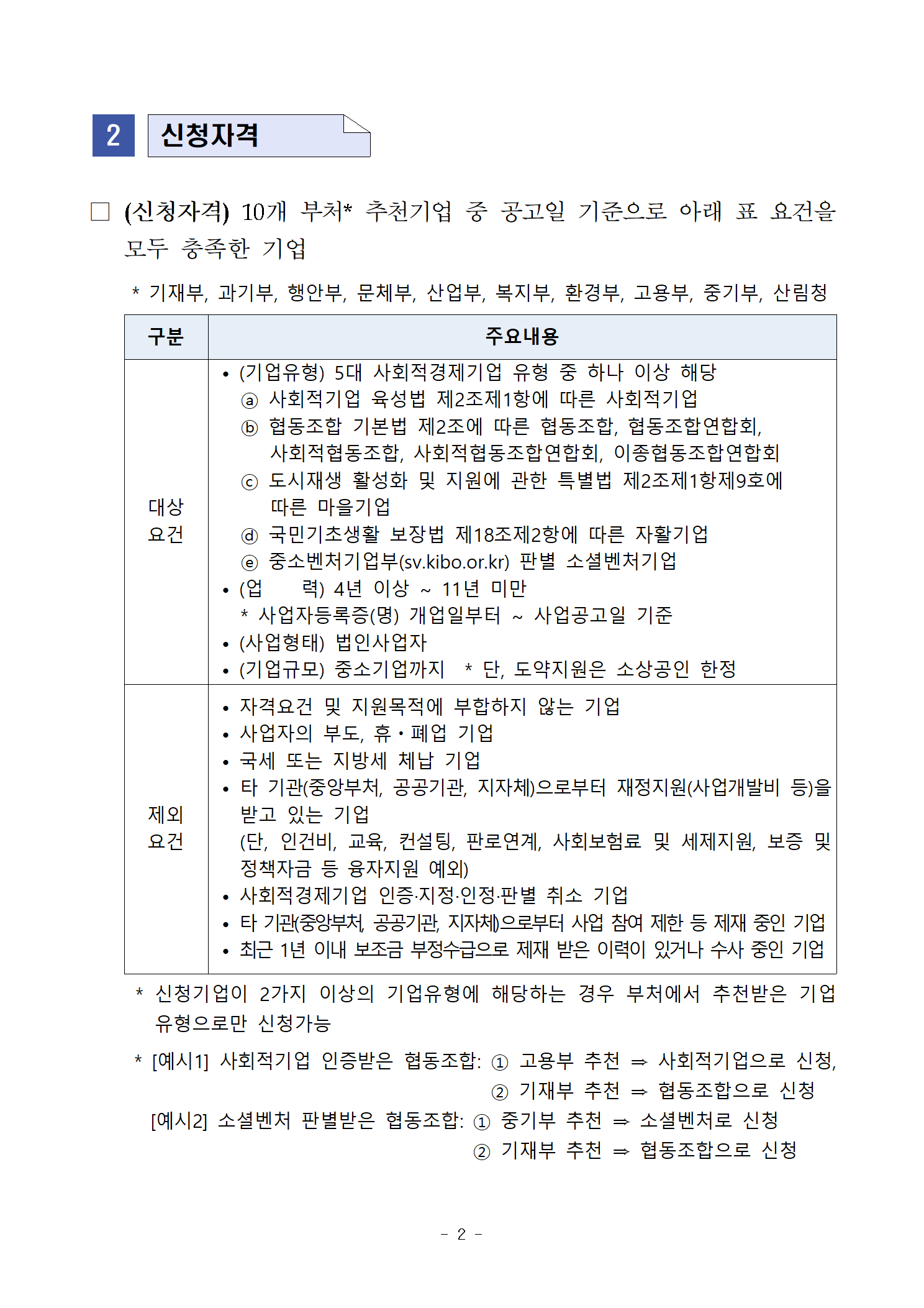 2022년 사회적경제기업 성장집중 지원사업 참여기업 모집(신청자격)