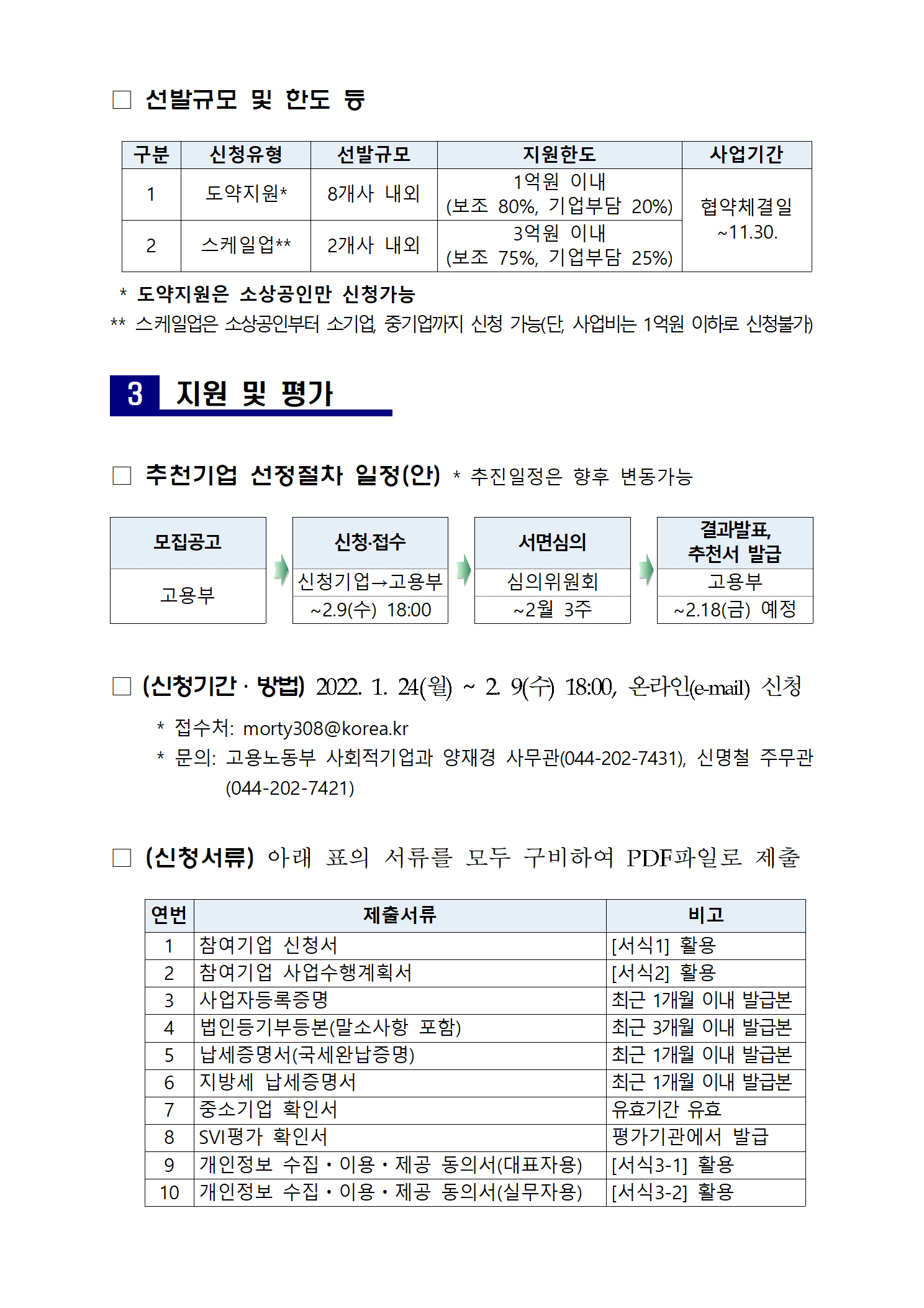 2022 성장집중 지원사업 선정 절차 일정 