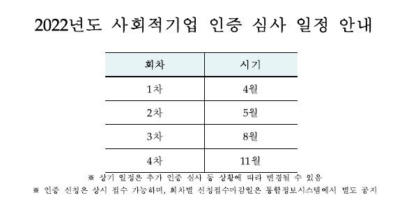 인증 심사 일정