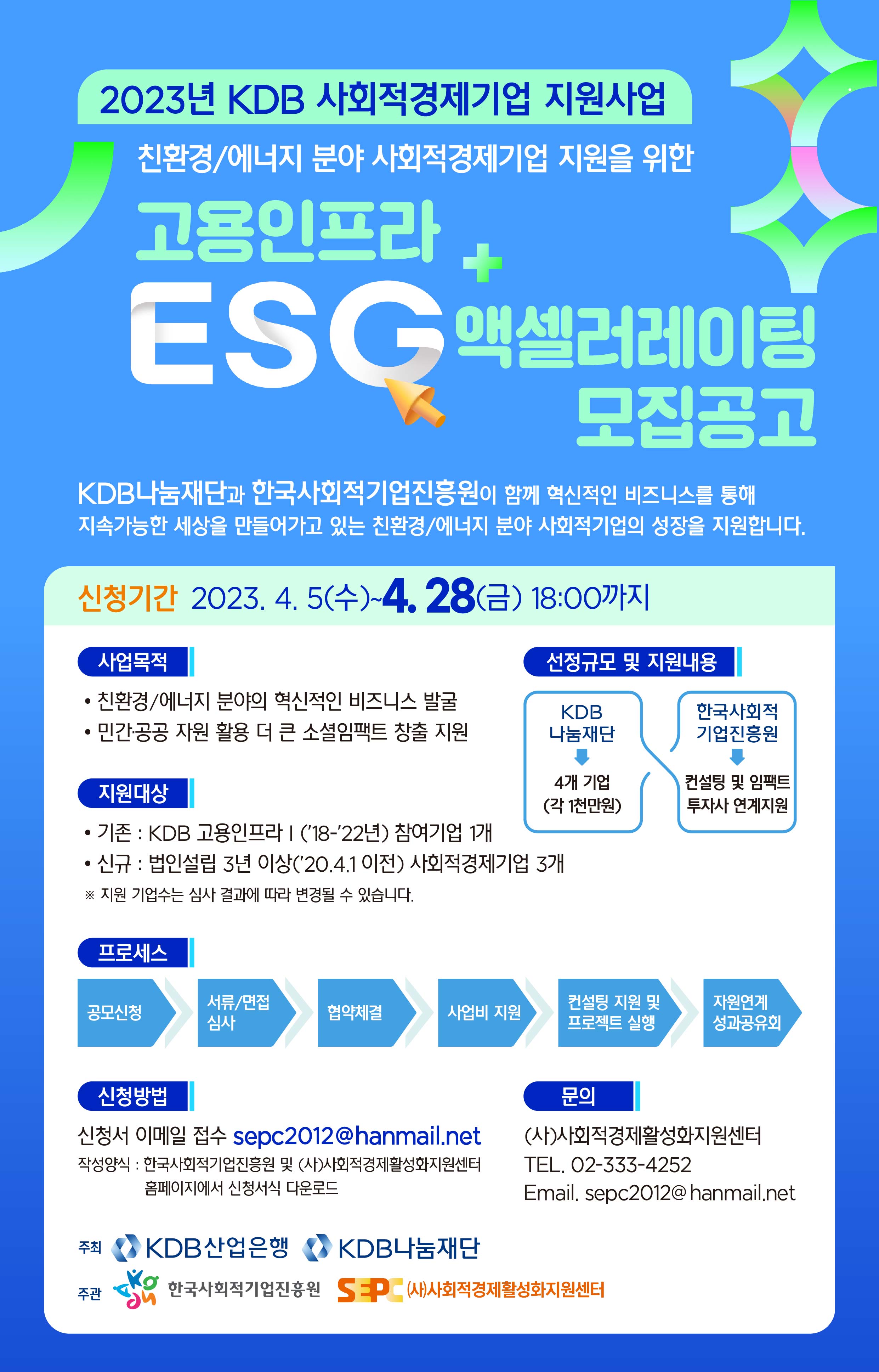 ESG 액셀러레이팅