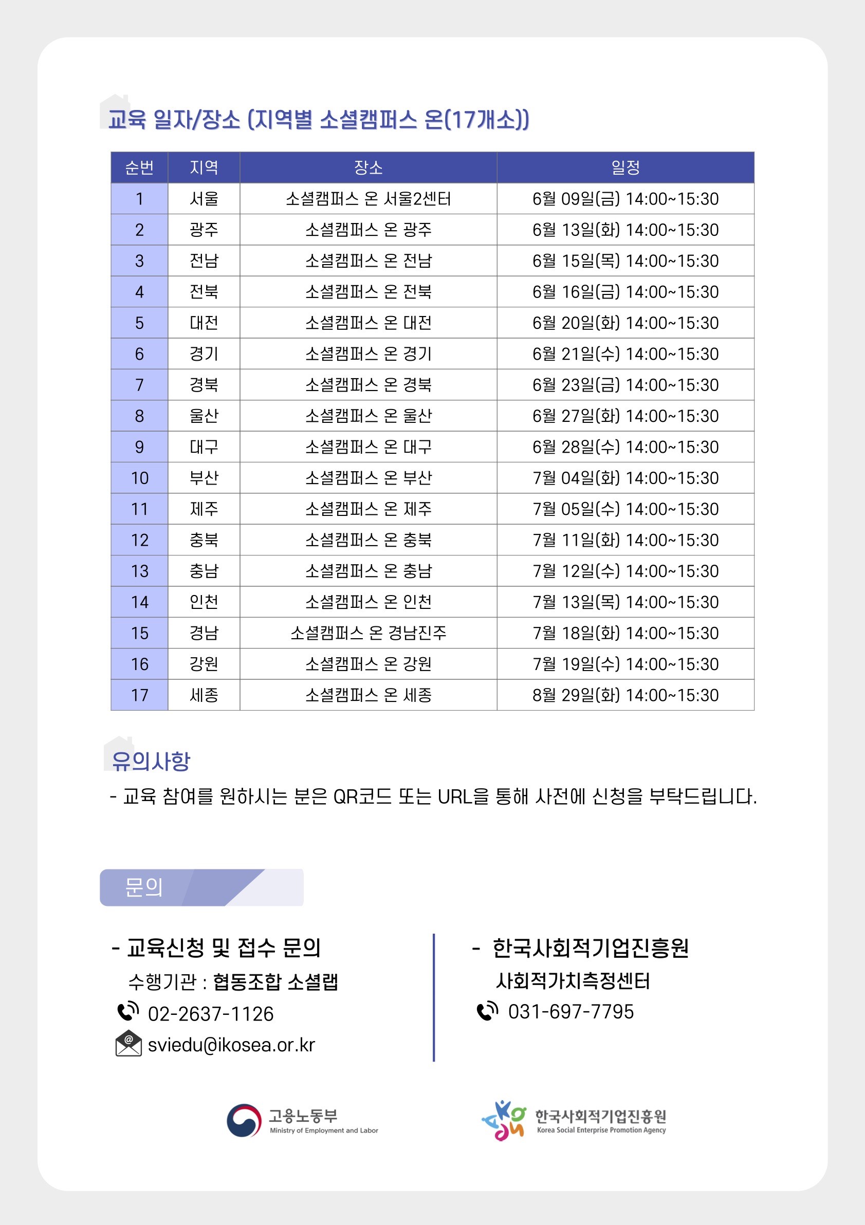 안녕하세요.  한국사회적기업진흥원 사회적가치측정센터 교육 용역을 진행하고 있는 "협동조합 소셜랩" 입니다.     한국사회적기업진흥원에서는 매년 사회적가치지표(SVI)를 통해   사회적경제기업의 사회적 성과를 측정 하여 객관적인 평가결과를 도출하고,  사회적 가치 확산과 우수 기업 발굴·포상 등을 통한 사회적 성과 향상 지원을 하고 있습니다     사회적가치측정센터에서 직접 사회적가치지표(SVI)의 이해와 SVI측정과정에 대해 궁금했던 부분을 가장 정확하게 설명해드립니다.  사회적경제기업들의 많은 관심과 참여 바랍니다.  가장 첫 번째로, 6/9 (금요일) 오후2시 소셜캠퍼스온 서울2센터에서 개최하오니 많은 신청 바랍니다!      교육신청 바로가기 : https://forms.gle/fEGgN1jUqMy7UQeq8 