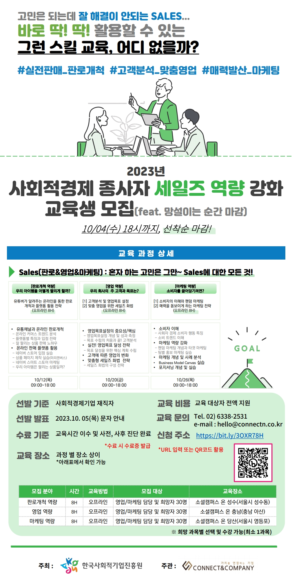 사회적경제 종사자 역량 강화 교육_세일즈 역량 강화