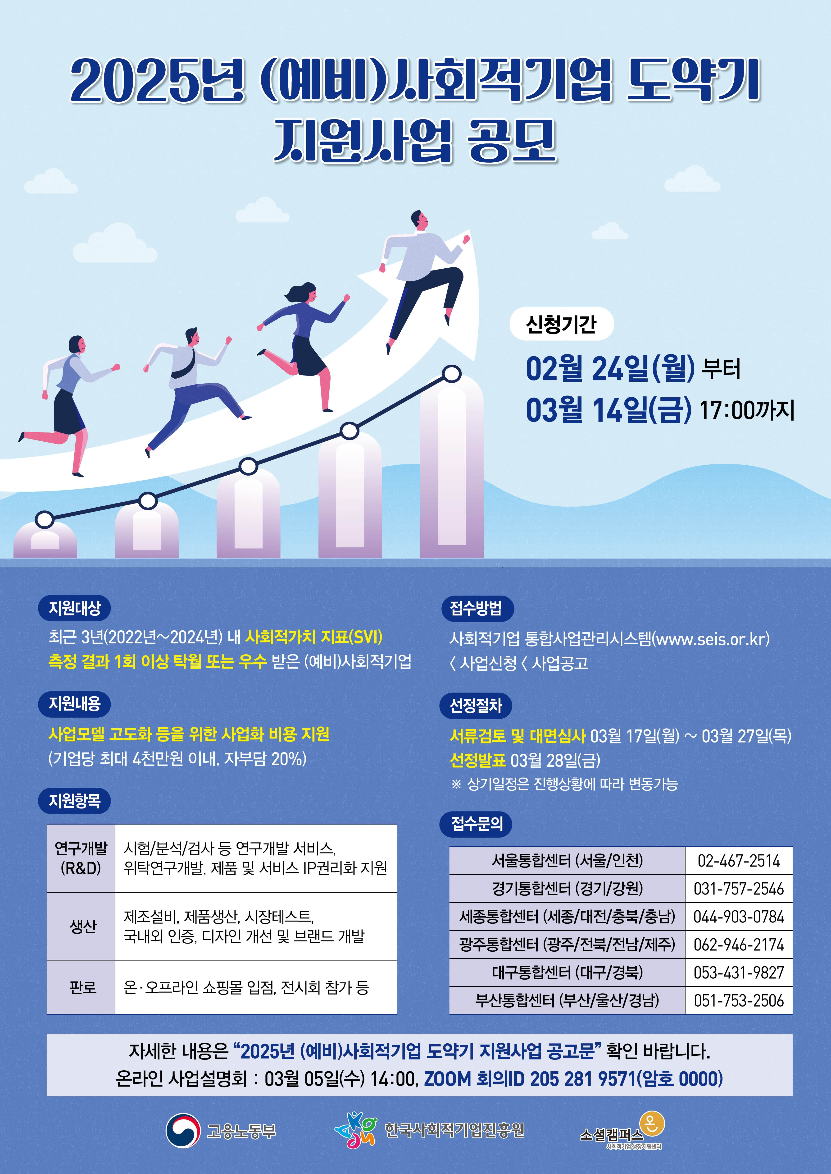 2025년 (예비)사회적기업 도약기 지원사업