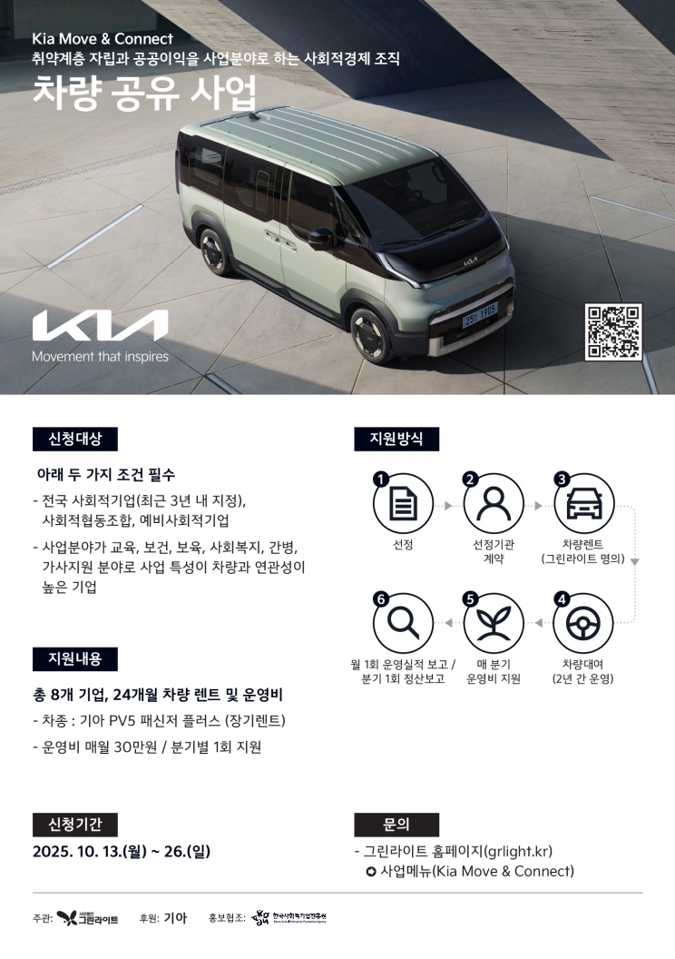 'Kia Move & Connect 사회적경제조직 차량 장기렌트 지원' 이미지 1 / 1